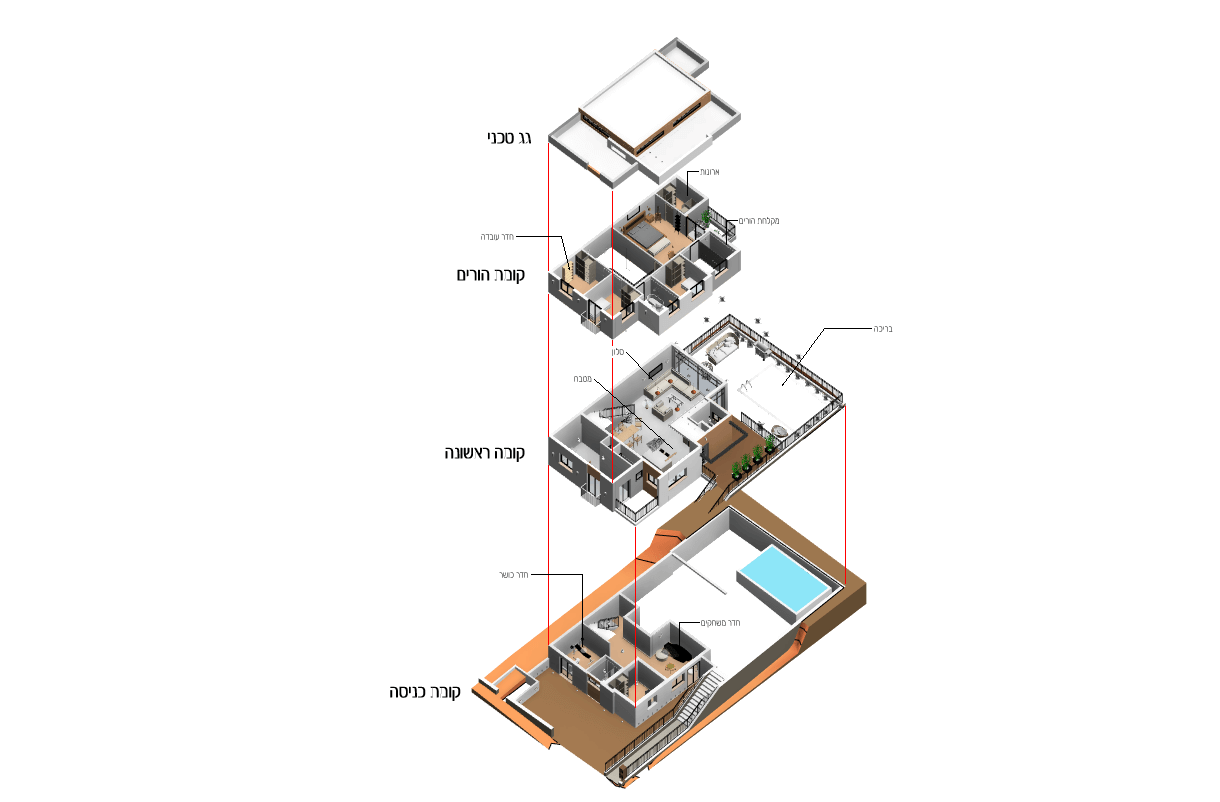 קורס רוויט פרזנטציה (23)